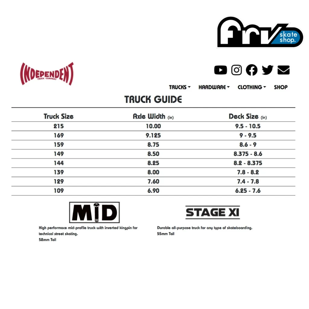 Truck Independent Mid Polished 139mm Silver