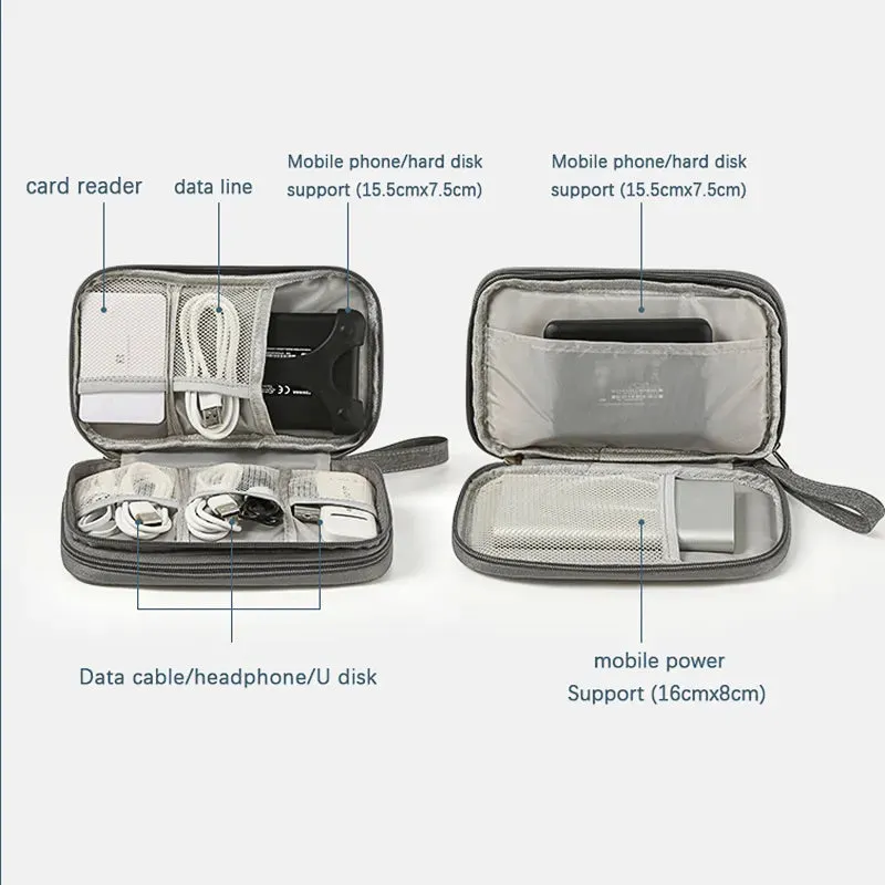 Waterproof Travel Organizer Bag